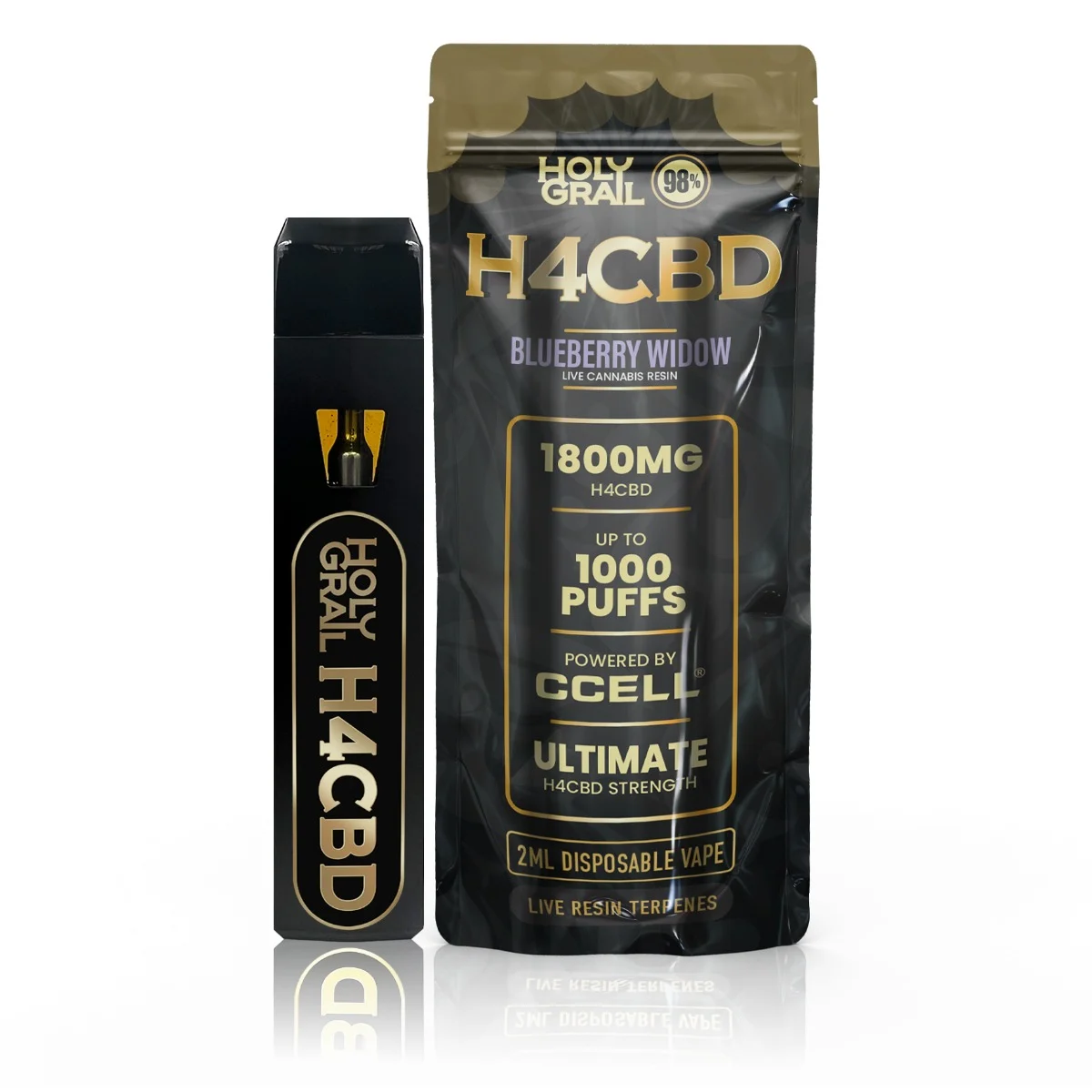 H4CBD